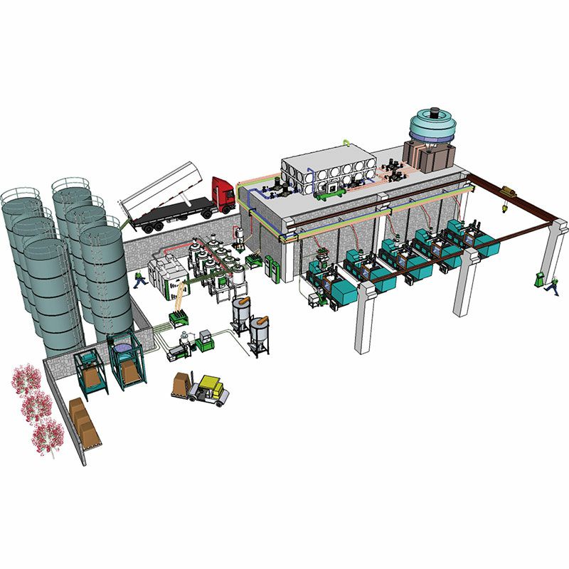 Central Material Handling System & Water Feeding System